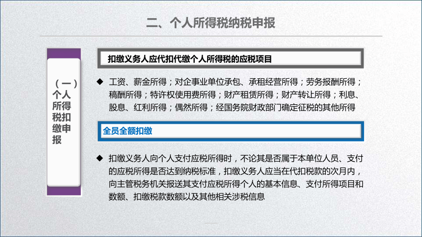 学习任务6.3 个人所得税会计核算与纳税申报 课件(共13张PPT)-《税务会计》同步教学（高教版）