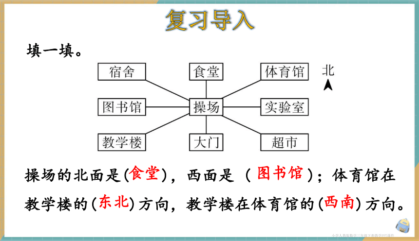 人教版小学数学三年级下册1.4 《简单的路线图》课件（共16张PPT）