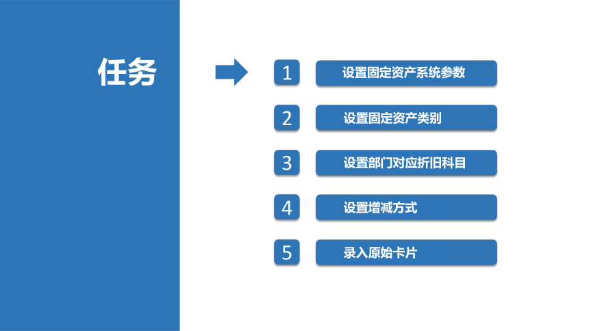 2.4固定资产系统初始设置 课件(共28张PPT)-《会计信息化》同步教学（北京理工大学出版社）