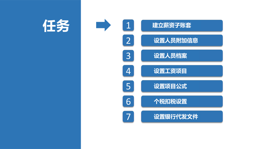 2.3薪资系统初始设置 课件(共36张PPT)-《会计信息化》同步教学（北京理工大学出版社）