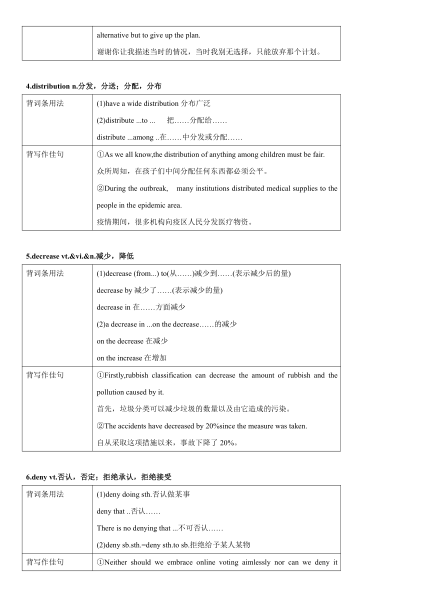 牛津译林版（2019）选择性必修 第二册Unit 4 Living with Technology背诵清单学案（含答案）