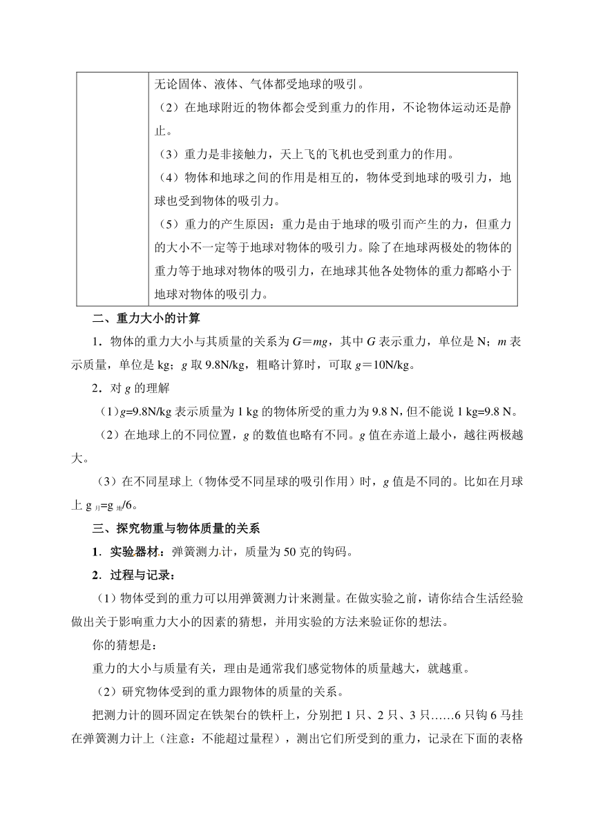 2023-2024学年八年级下册物理人教版 7.3 重力 讲义 （含答案）