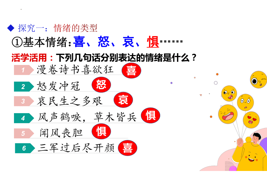 4.1 青春的情绪 课件(共26张PPT)-2023-2024学年统编版道德与法治七年级下册