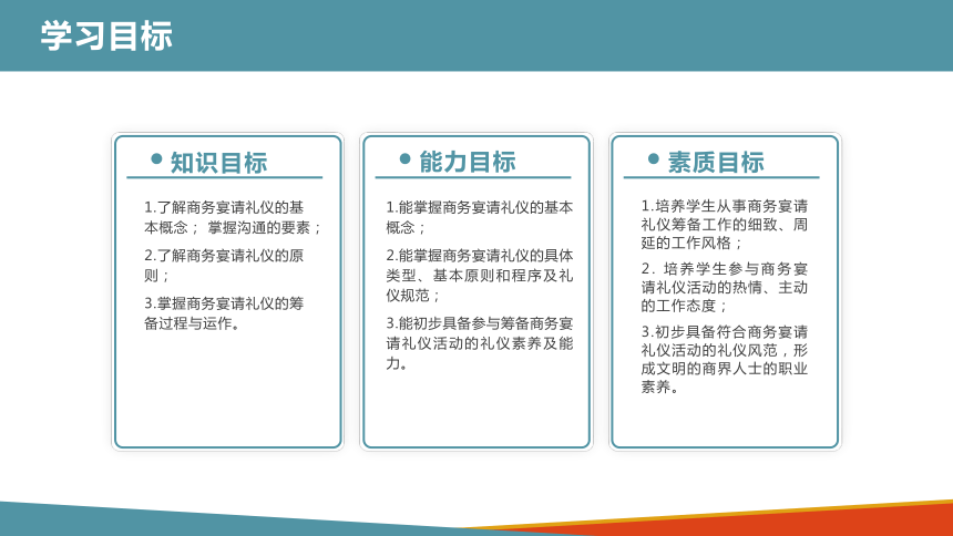 项目十一 商务宴请礼仪 课件(共27张PPT)-《商务沟通与礼仪》同步教学（北京出版社）