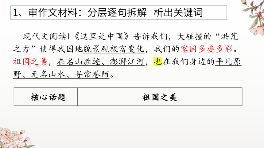 2024届高考语文复习：与阅读关联的读写性作文审题（以合肥一模、安静一下不被打扰、这就是中国为例）课件(共21张PPT)