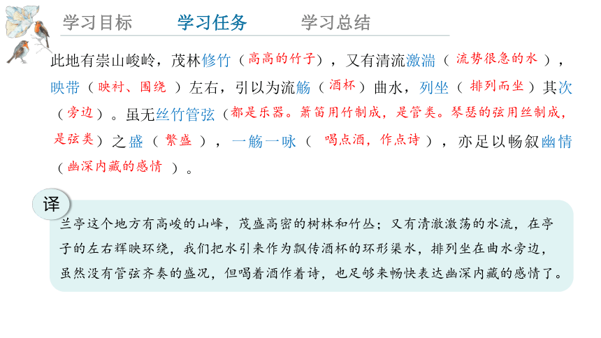 10.1《兰亭集序》  课件(共22张PPT)  2023-2024学年高一语文统编版选择性必修下册