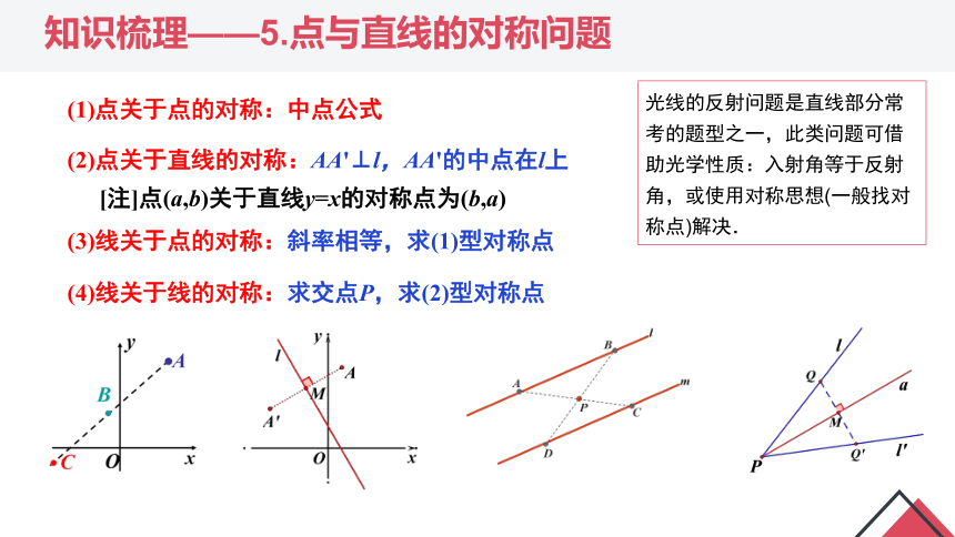 第二章 直线和圆的方程（章末小结）高二数学（人教A版2019选择性必修第一册） 课件（共30张PPT）