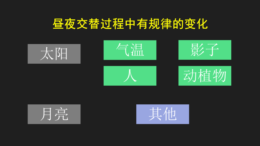 科学五年级下册人教鄂教版1《白天与黑夜》 课件(共23张PPT)