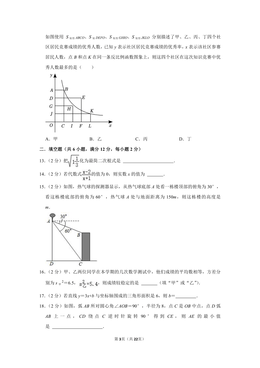 2023年广西桂林市阳朔县中考数学二模试卷（含解析）