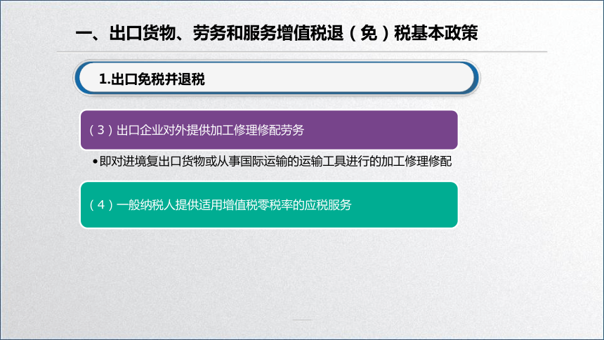 学习任务2.5  出口货物、劳务和服务增值税的退（免）税 课件(共50张PPT)-《税务会计》同步教学（高教版）