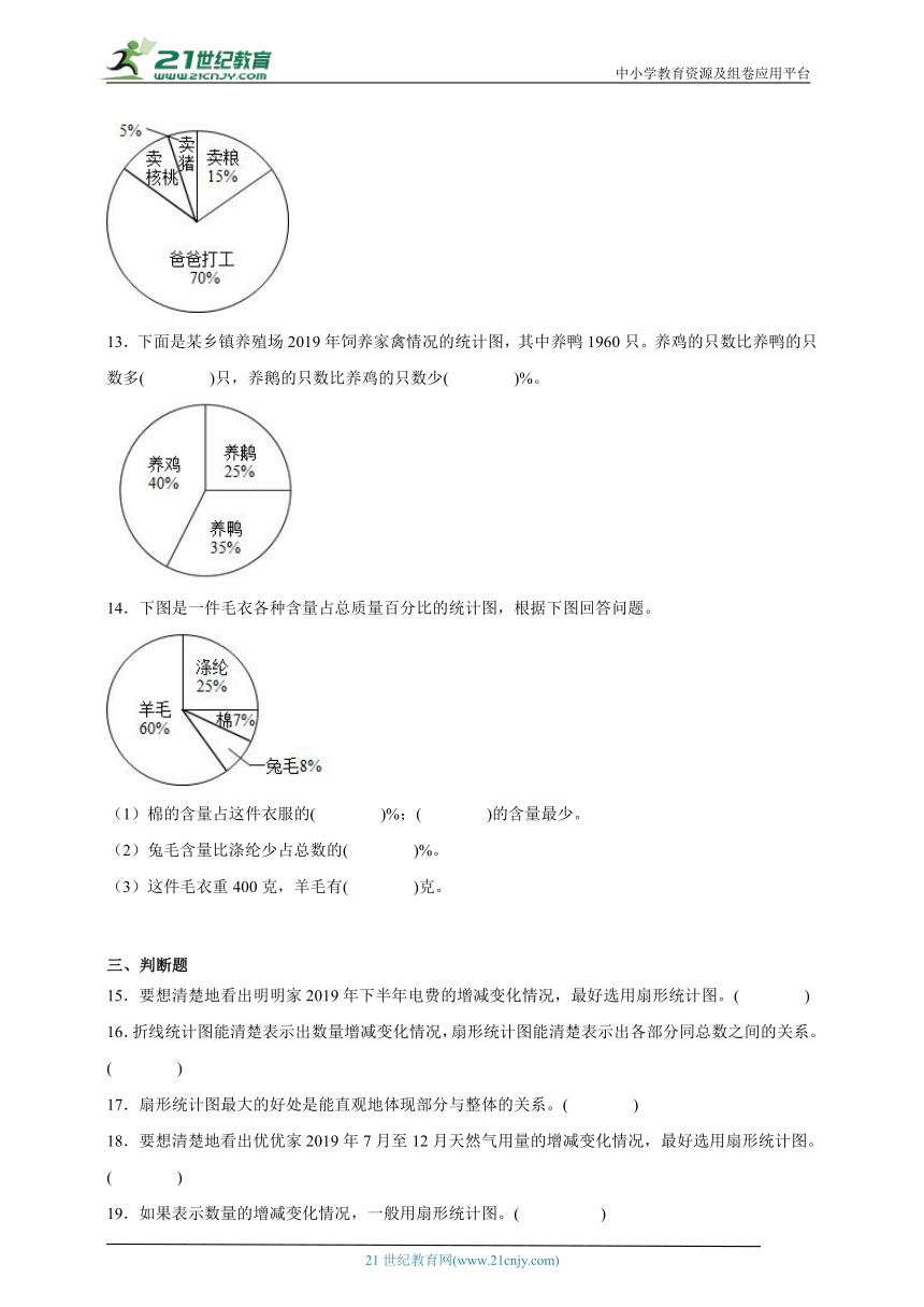第1单元扇形统计图达标检测卷-数学六年级下册苏教版（含答案）