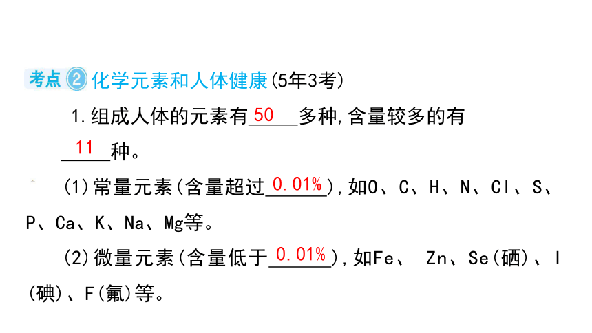 2024年中考化学总复习考点探究 课件 第十二单元 化学与生活(共53张PPT)