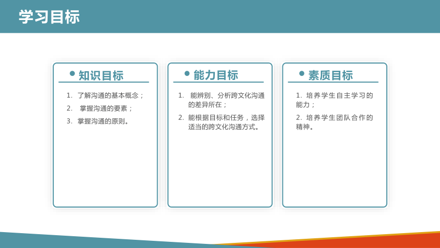 项目一　商务沟通概述  课件(共37张PPT)-《商务沟通与礼仪》同步教学（北京出版社）