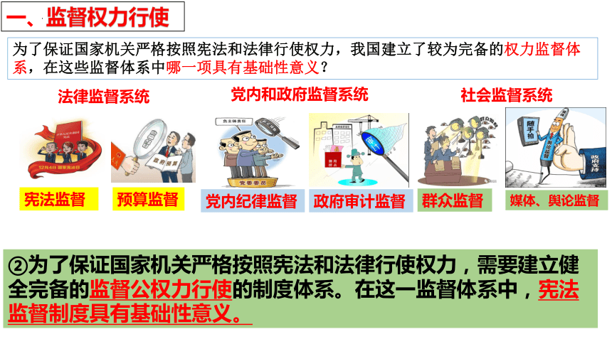 【新课标】2.2 加强宪法监督 课件【2024年春新教材】（31张ppt）