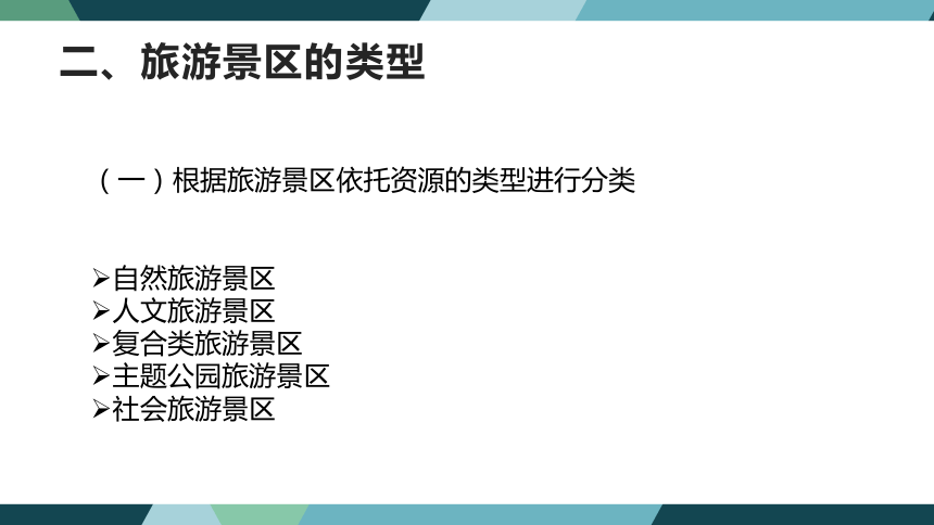 第七章旅游景区法律制度  课件(共38张PPT)- 《旅游法教程》同步教学（重庆大学·2022）