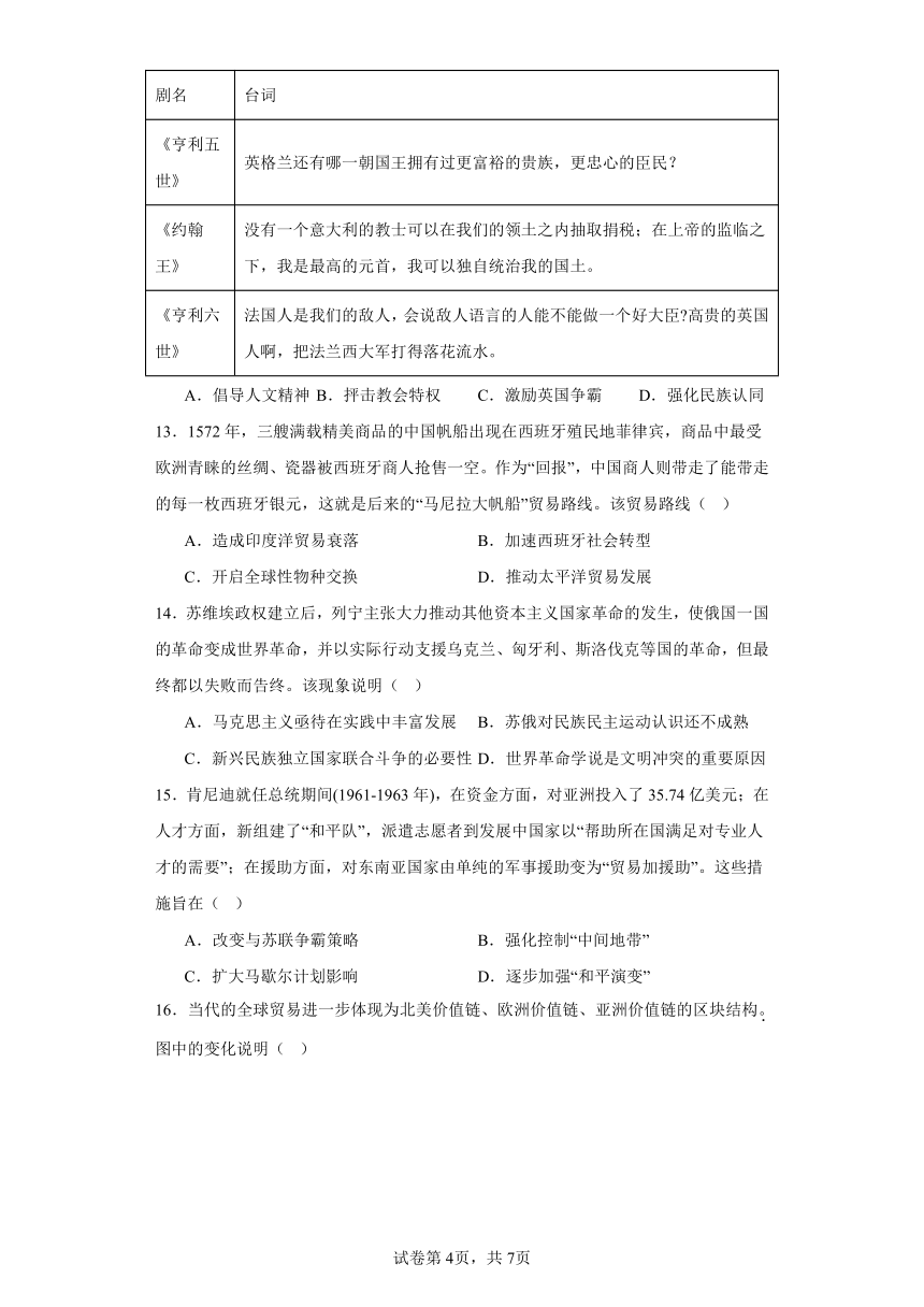 2024届江苏省南京市高三下学期调研测试（一模）历史试卷（含解析）