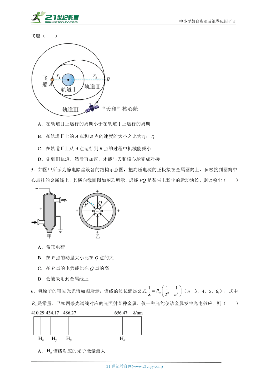 2024年江苏省高考物理一轮模拟试卷（一）（有解析）