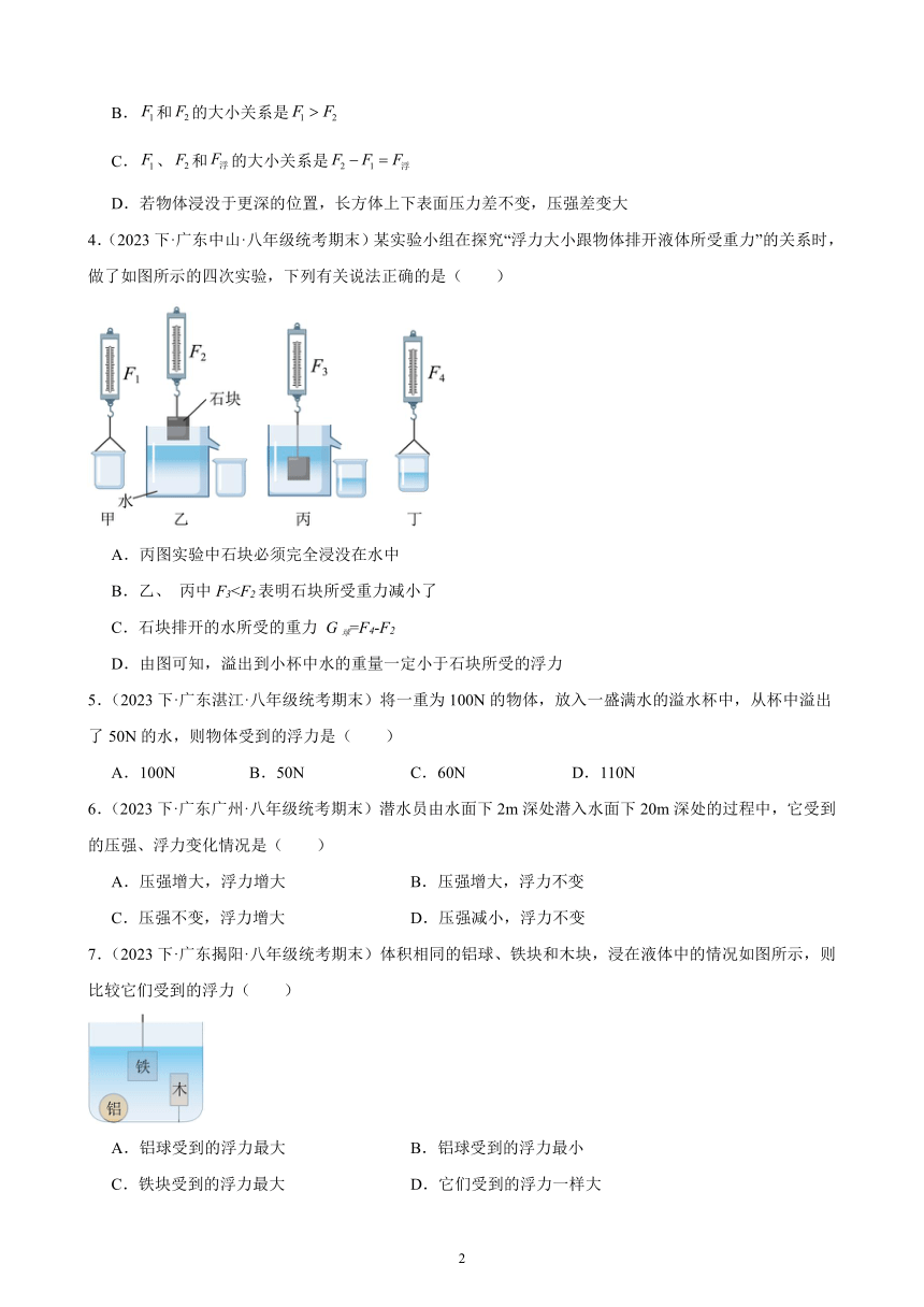第十单元 浮力 综合复习题（含答案） 2023-2024学年下学期人教版八年级物理下册（广东地区适用）