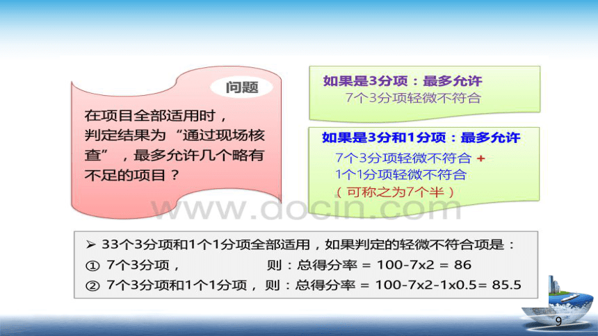 9.3 食品生产许可现场核查 课件(共32张PPT)- 《食品安全与控制第五版》同步教学（大连理工版）