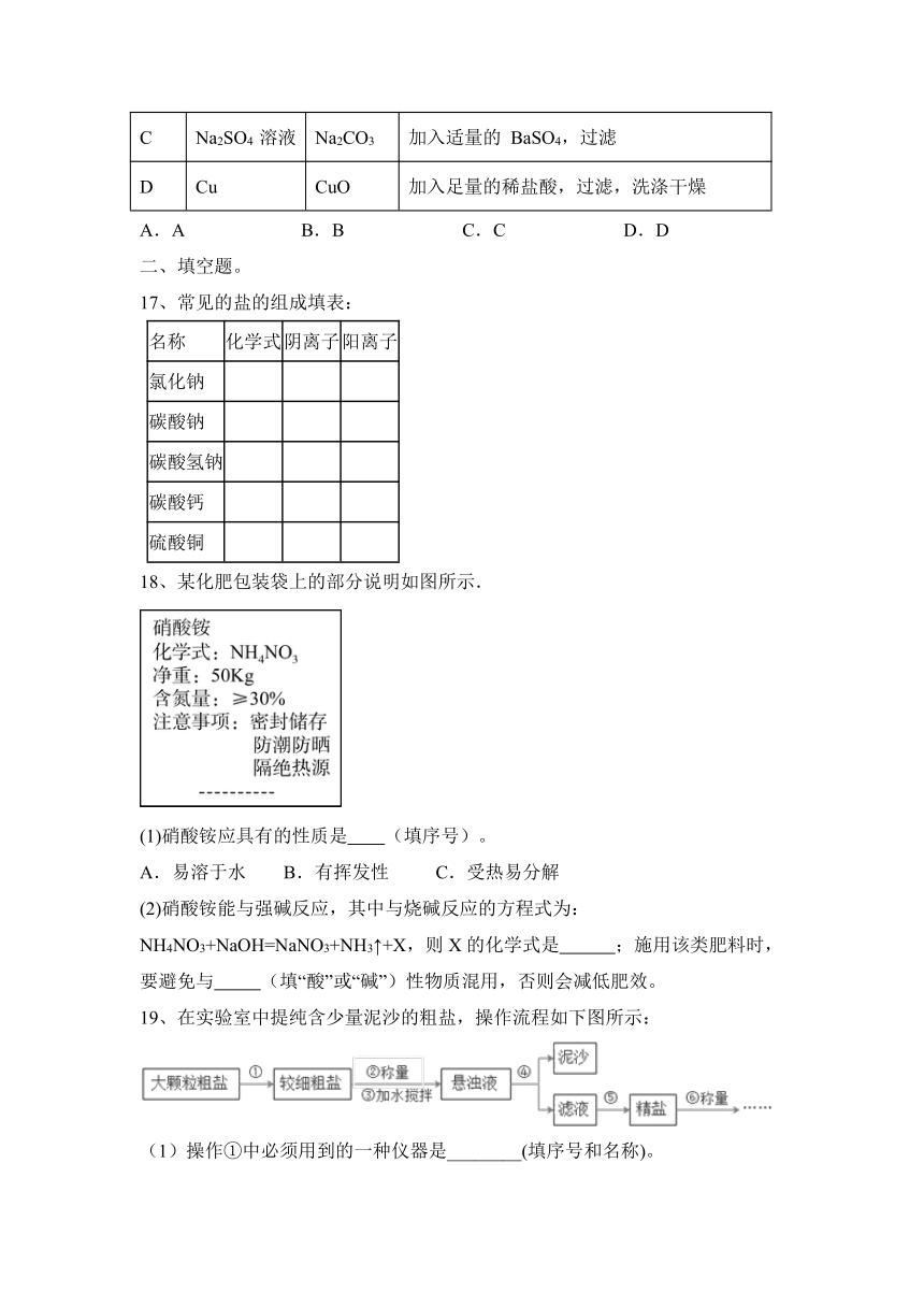 2023—2024学年人教版（五四学制）化学九年级全一册第四单元 盐 化肥 阶段性练习(含答案)