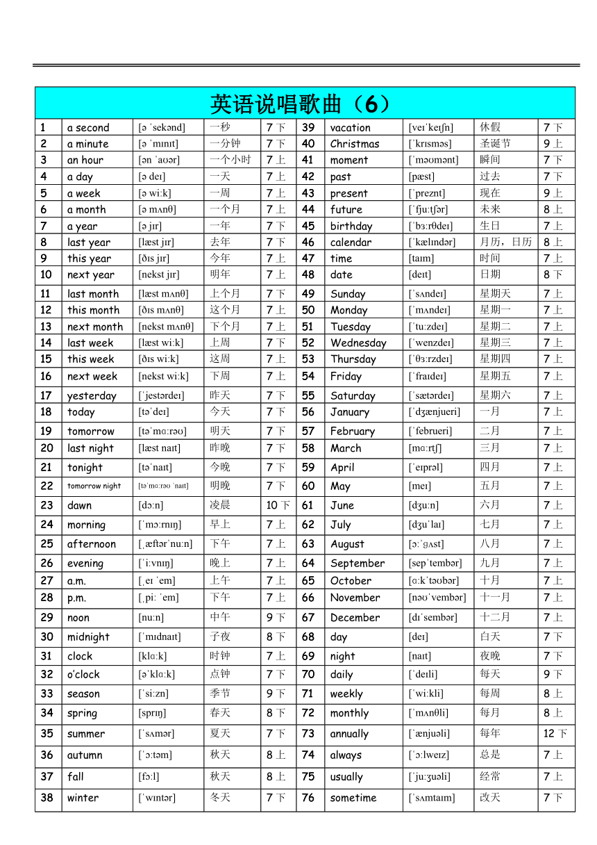 《唱歌记3500英语单词》6 歌词音标注解打印版