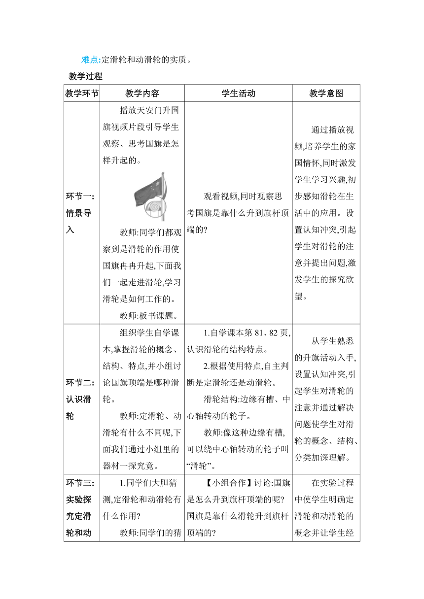 人教版物理八年级下册12.2.1定滑轮和动滑轮教案（表格式）