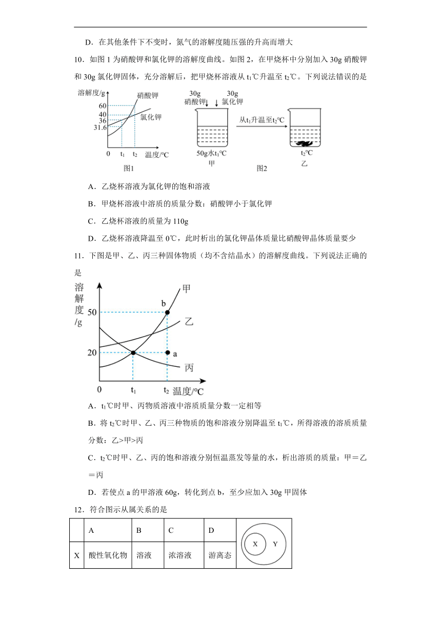 9.3溶解度同步练习（含答案）京改版（2013）化学九年级下册