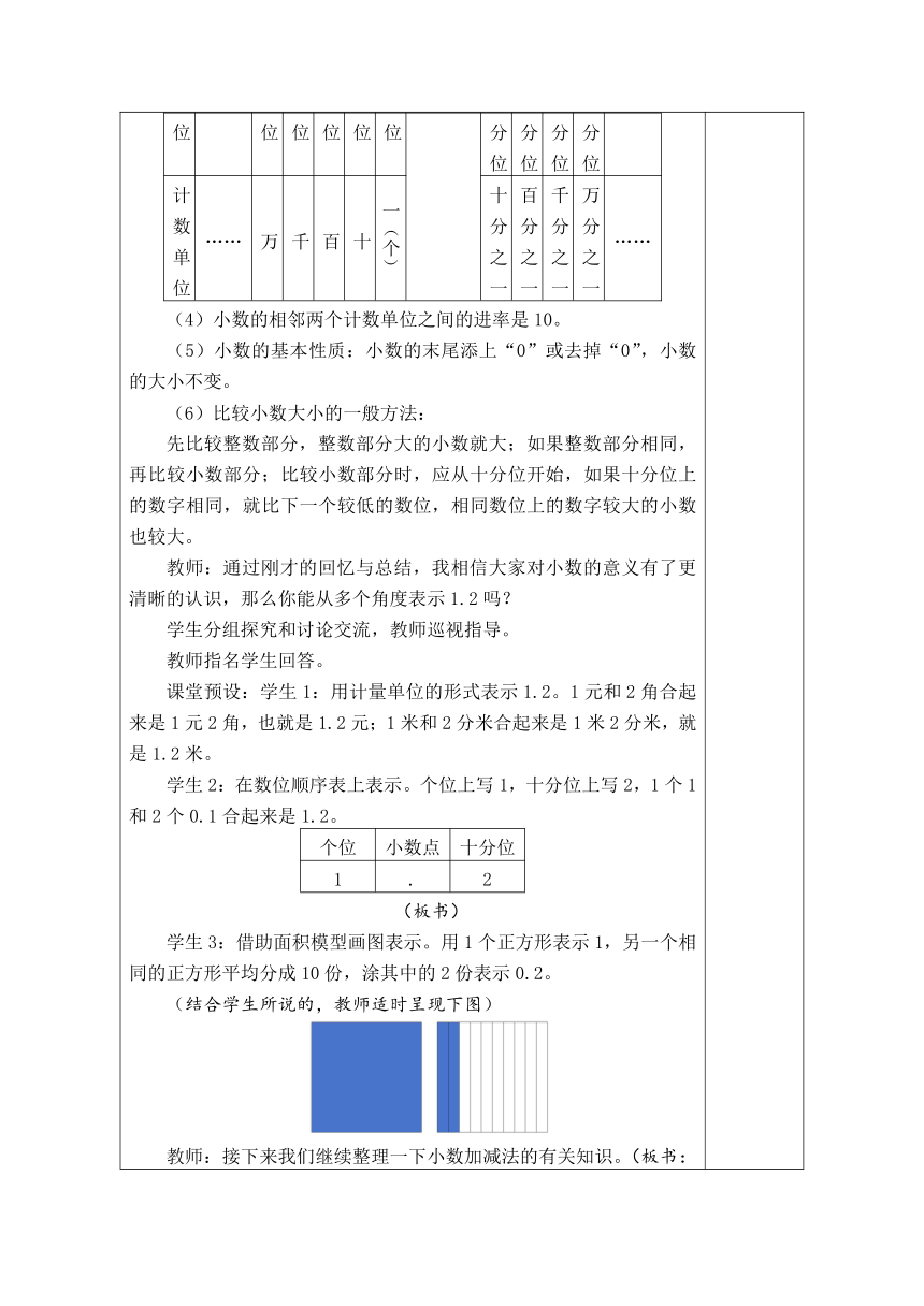 北师大版四年级数学下册《整理与复习》 精品同步教案