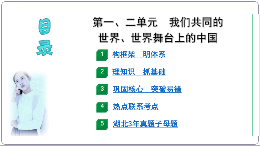 12【2024中考道法一轮复习分册精讲】 九(下) 1、2单元 我们共同的世界、世界舞台上的中国课件(共66张PPT)