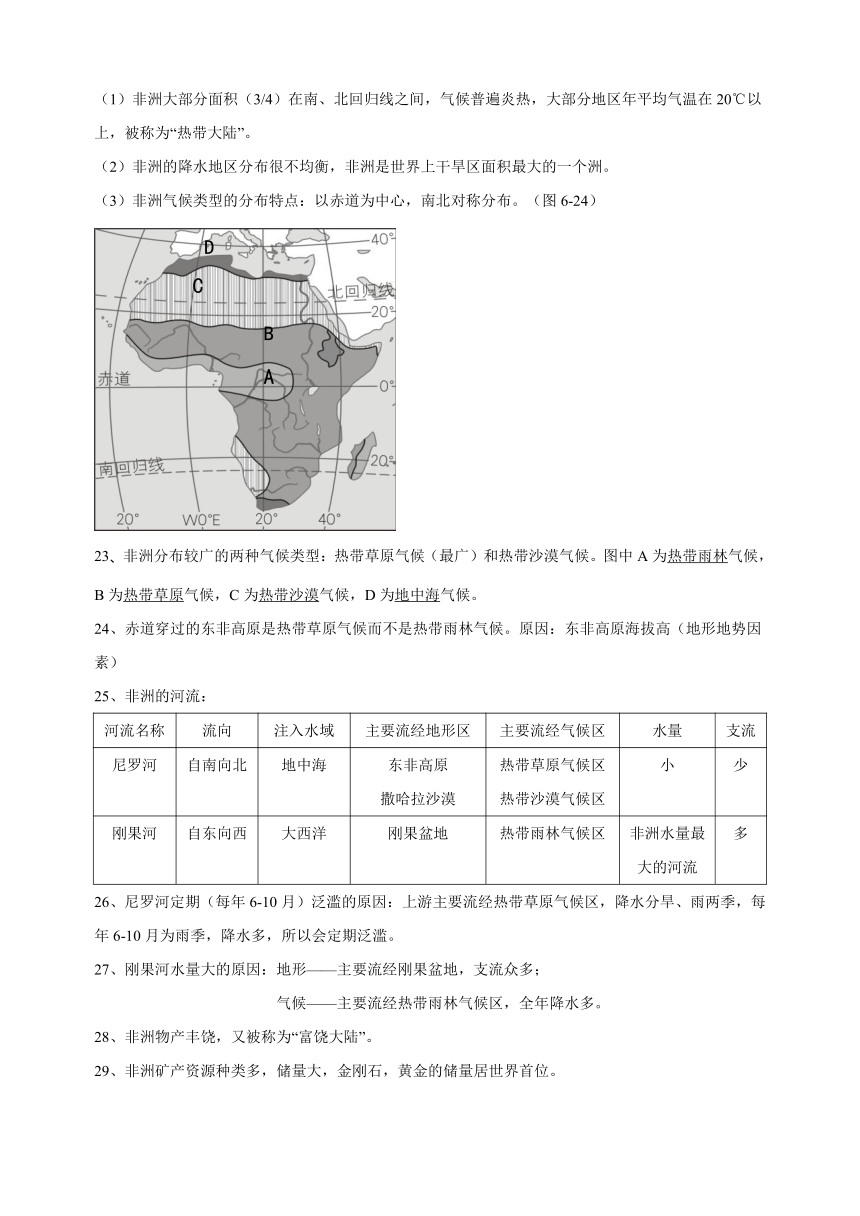 【推荐】湘教版七年级地理下册单元知识点总结（打印版）