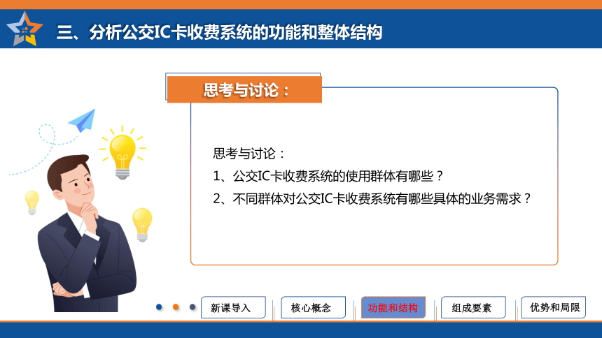 江西科学技术版小学信息技术六年级上册第3课 系统的设计步骤 课件(共20张PPT)