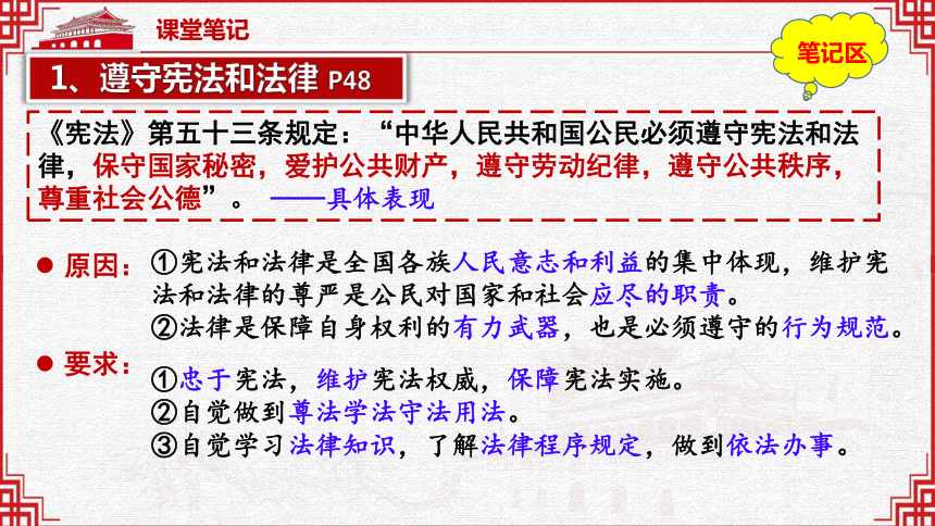 【核心素养目标】4.1  公民基本义务  课件(共32张PPT)- 年统编版八年级道德与法治下册