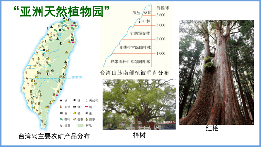 8.2台湾省的地理环境与经济发展 第2课时 课件(共23张PPT)2023-2024学年湘教版地理八年级下册