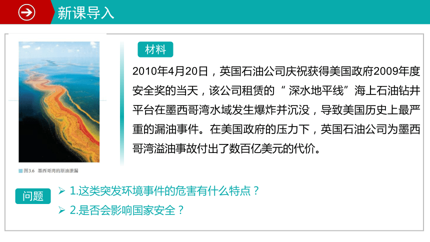 地理人教版（2019）选择性必修3 3.2环境污染与国家安全 课件（共39张ppt内嵌视频）