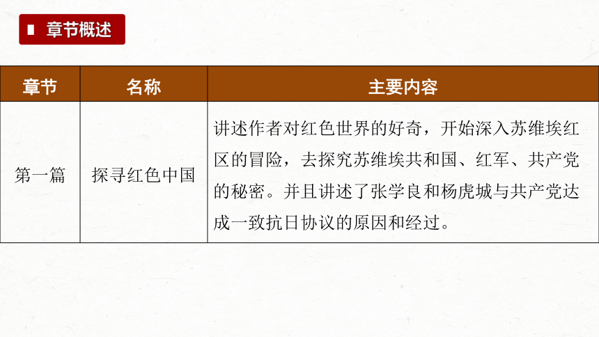 2024年中考语文一轮总复习（广东省） 名著阅读 第5部　《红星照耀中国》课件 (共28张PPT)