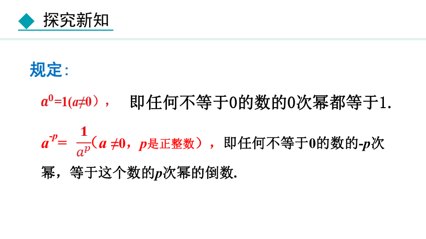 冀教版数学七年级下册8.3 同底数幂的除法 课件（共20张PPT)