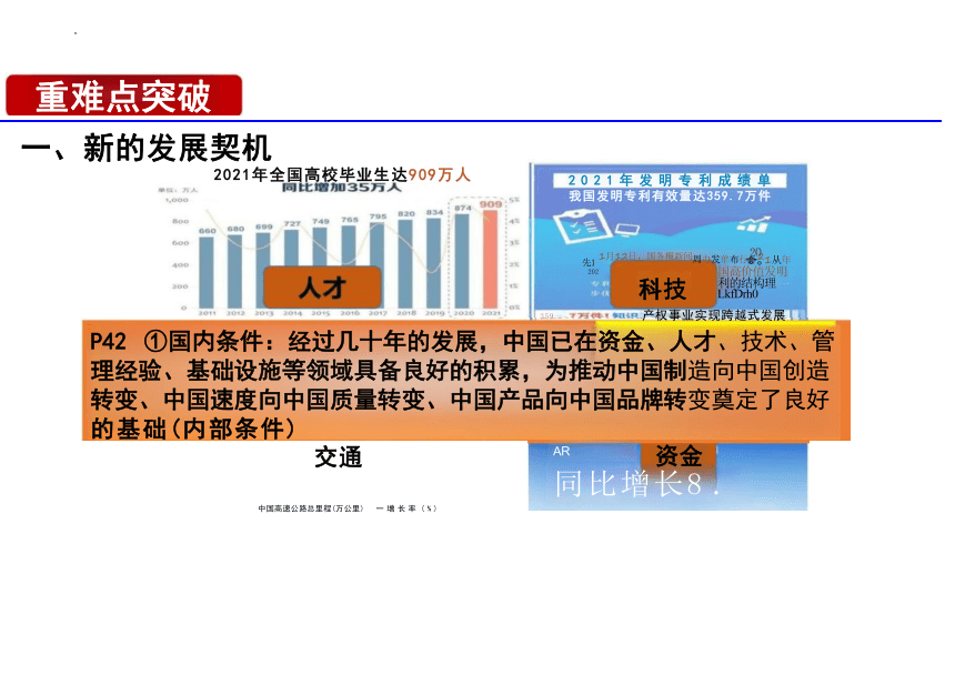 （核心素养目标）4.1 中国的机遇与挑战   课件（ 22张ppt）