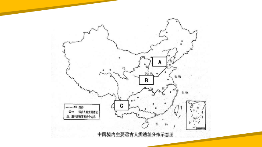 第一单元 史前时期：中国境内早期人类与文明的起源   单元复习课件（26张PPT）