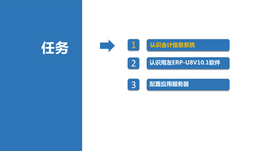 1.1认识会计信息系统及U8软件 课件(共17张PPT)-《会计信息化》同步教学（北京理工大学出版社）