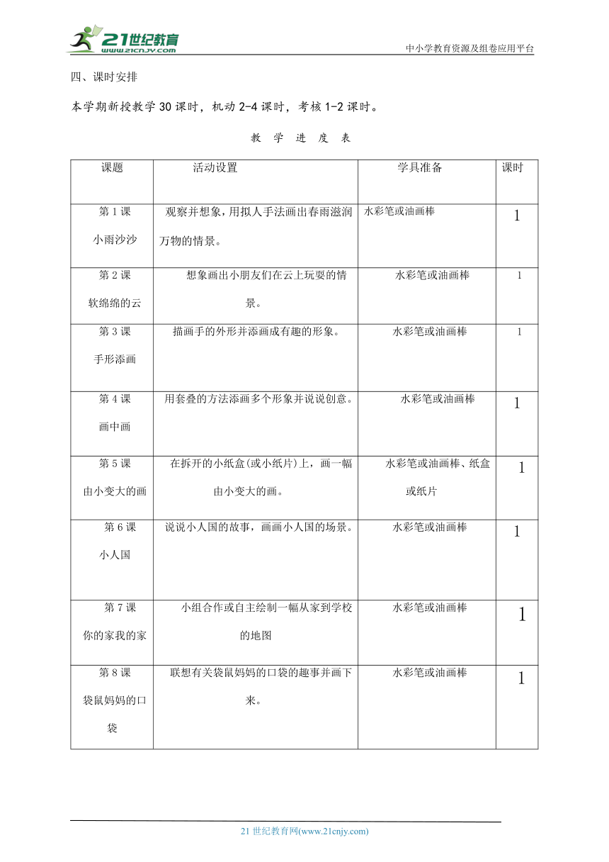 【湘美版】一下 全册备课教学计划