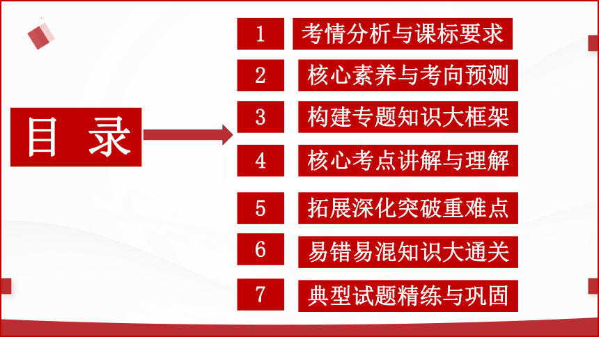 九年级上册第四单元  和谐与梦想 复习课件(共50张PPT)-2024年中考道德与法治一轮复习