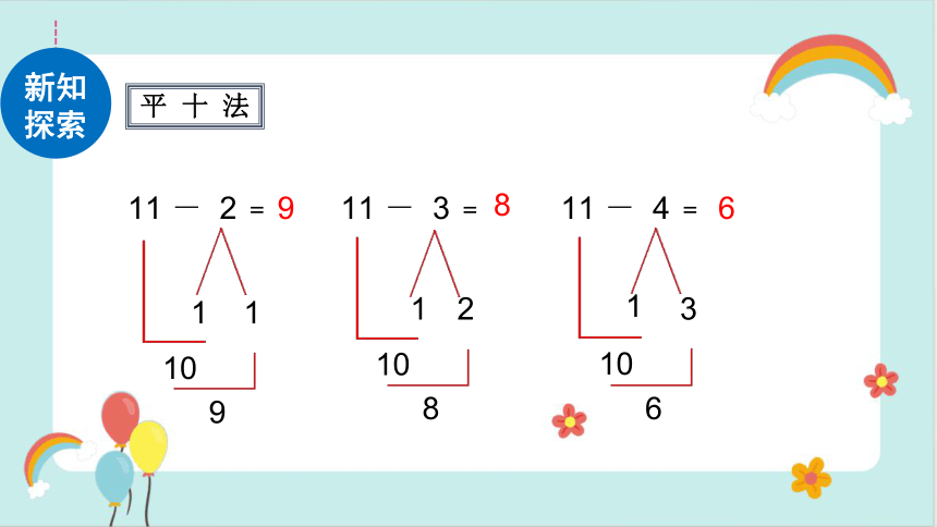 一年级数学下册人教版2.3 十几减5、4、3、2（课件）(共32张PPT)