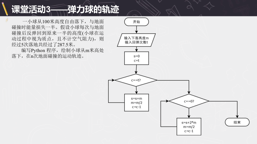 3.2.4 循环结构的程序实现 课件(共23张PPT)2023—2024学年高中信息技术浙教版（2019）必修1