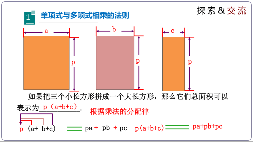 1.4 整式的乘法（第2课时）（同步课件）【2024春北师大版七下数学同步备课】