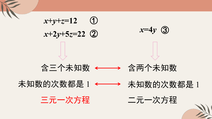 最新人教版七下数学 8.4 三元一次方程组的解法  课件(共23张PPT)