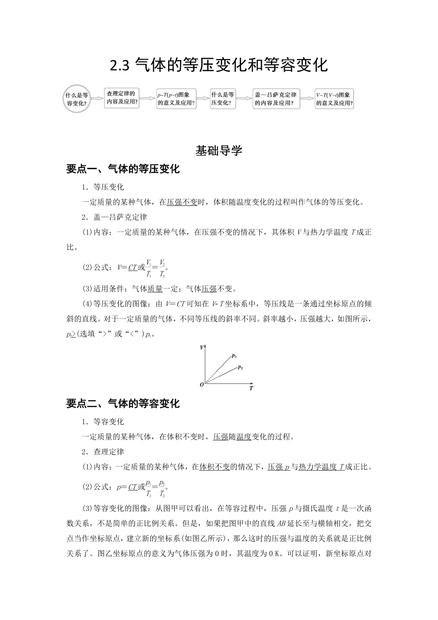 人教版2019选择性必修第三册高二物理同步精品讲义2.3气体的等压变化和等容变化(原卷版+解析版)