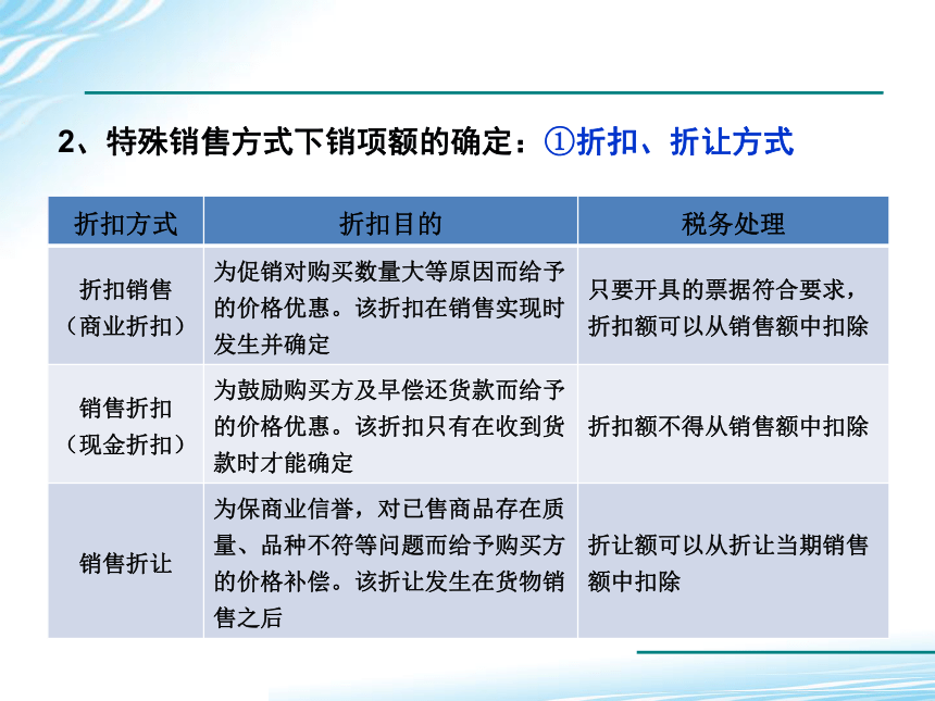 2.2增值税税款计算 课件(共32张PPT)-《税务会计》同步教学（高教版）