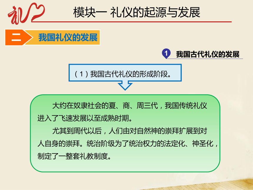 项目一 认识礼仪 课件(共100张PPT）-《中职生礼仪教程》同步教学（同济大学出版社）