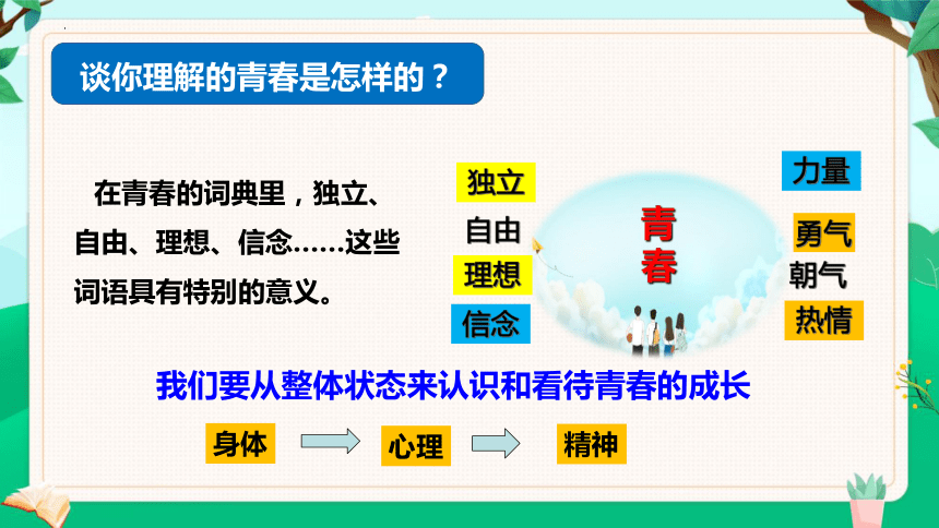 （核心素养目标）3.1青春飞扬  课件 (共34张PPT)  2023-2024学年七年级道德与法治下册 （统编版）