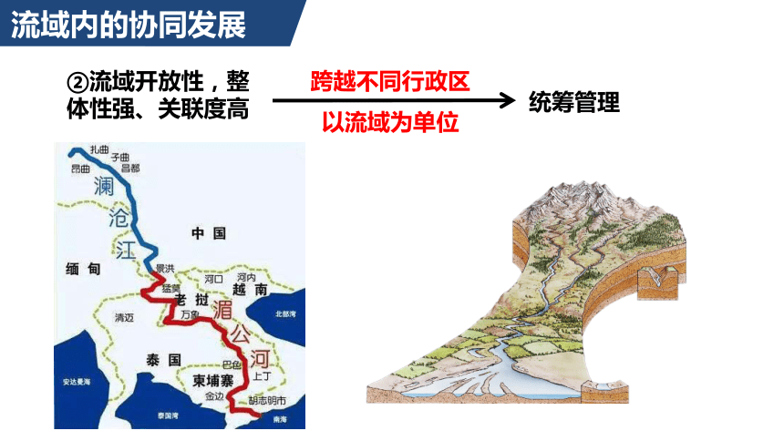 4.1 流域内协调发展（课件）(共41张PPT)高二地理（人教版2019选择性必修2）